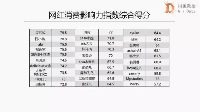 廣州網站建設開發公司——科技科技