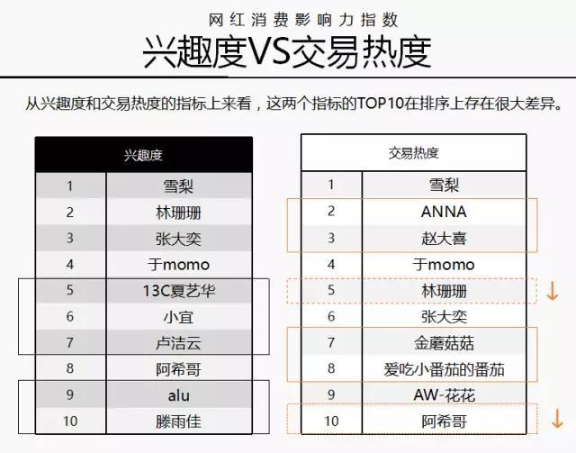 廣州網站建設開發公司——科技科技